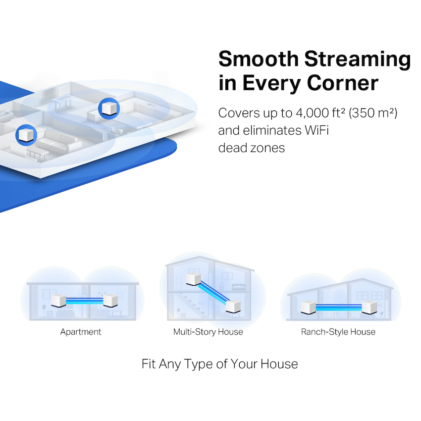 Mercusys Networking TP-Link Mercusys Halo H50G (2-Pack) AC1900 Whole Home Mesh Wi-Fi System