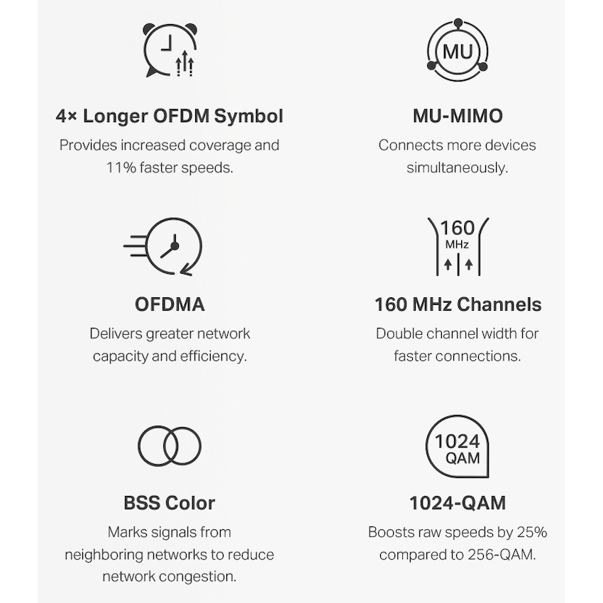Mercusys Networking TP-Link Mercusys Halo H80X (3-Pack) AX3000 Wi-Fi 6 Mesh System