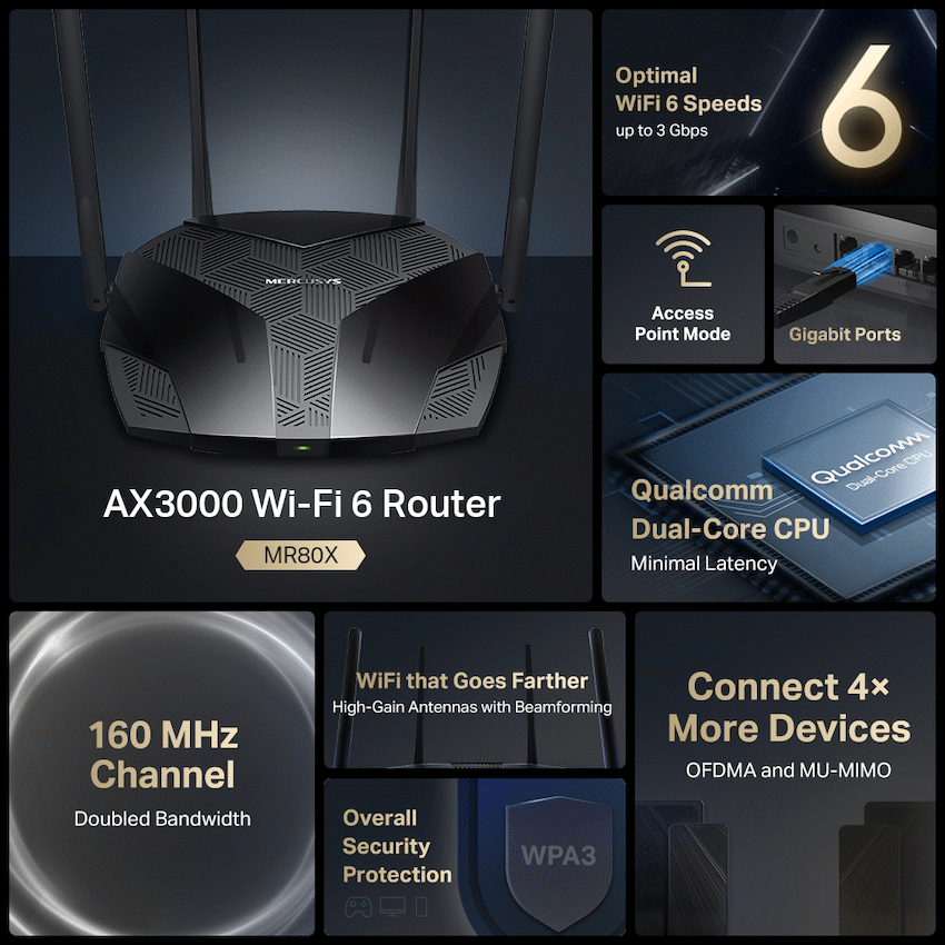 Mercusys Networking TP-Link Mercusys MR80X AX3000 Dual-Band Wi-Fi 6 Router