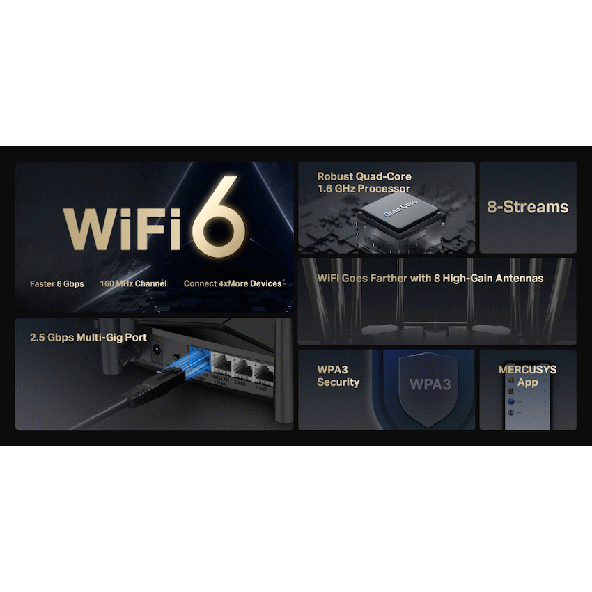 Mercusys Networking TP-Link Mercusys MR90X AX6000 8-Stream Wi-Fi 6 Router