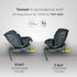 Mico B+ i-Size All Stages Car Seat