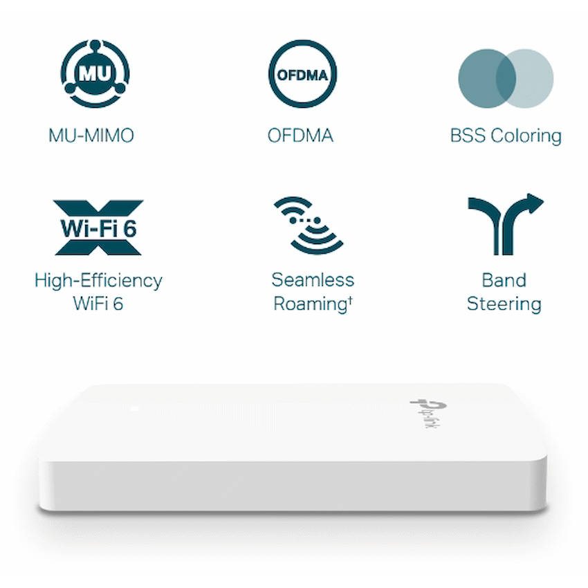 Omada Networking TP-Link EAP615 Wall AX1800 Wall Plate Wi-Fi 6 Access Point