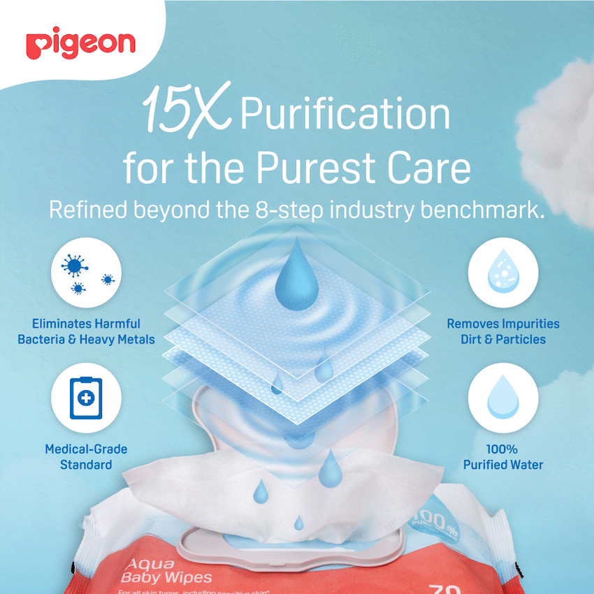 Pigeon Baby & Toddler PIGEON AQUA BABY WIPES 70's FLIPTOP  3-IN-1