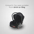 Polo 3 in 1 Travel System