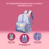 Quest Bags Quest Starburst Backpack & Lunch Combo Lilac