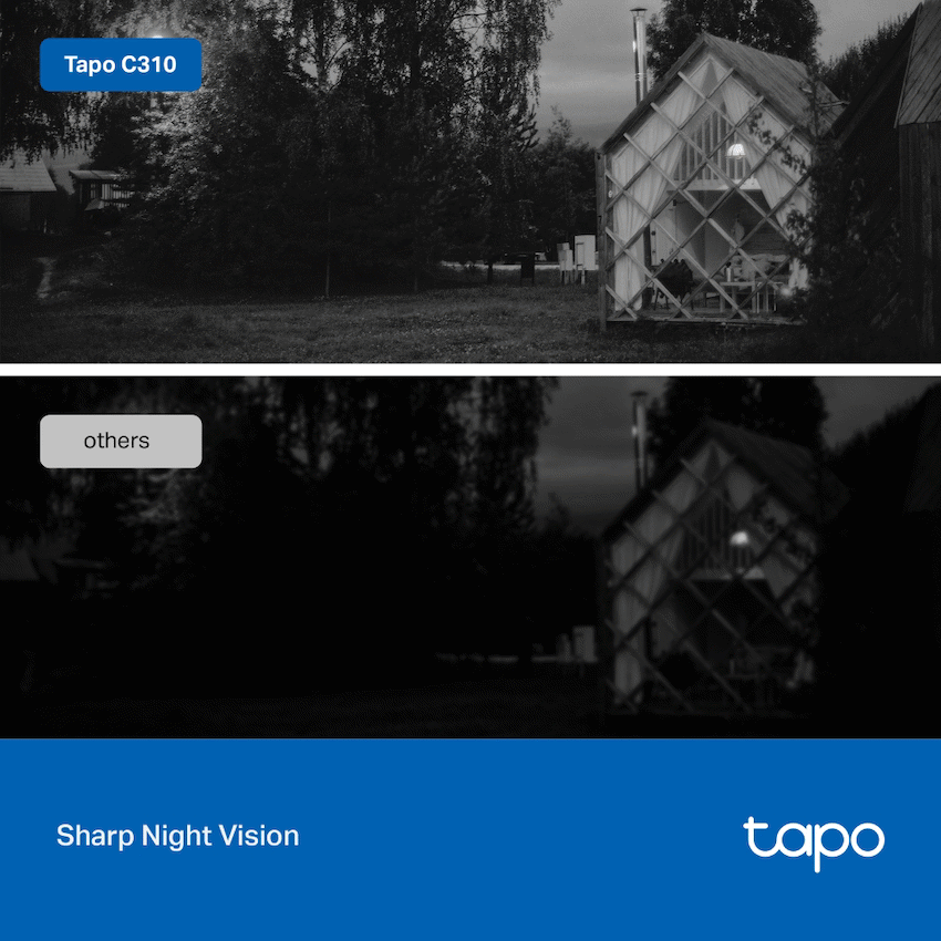 Tapo Smart Home TP-Link Tapo C310P2 Outdoor Security Wi-Fi Camera