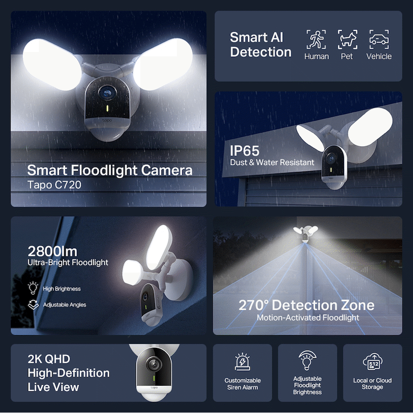 Tapo Smart Home TP-Link Tapo C720 4MP 2K QHD Outdoor security Camera with 2800 lumen floodlight