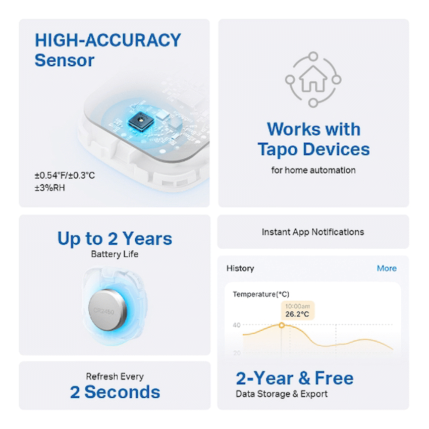 Tapo Smart Home TP-Link Tapo T310 Smart Temperature and Humidity Sensor