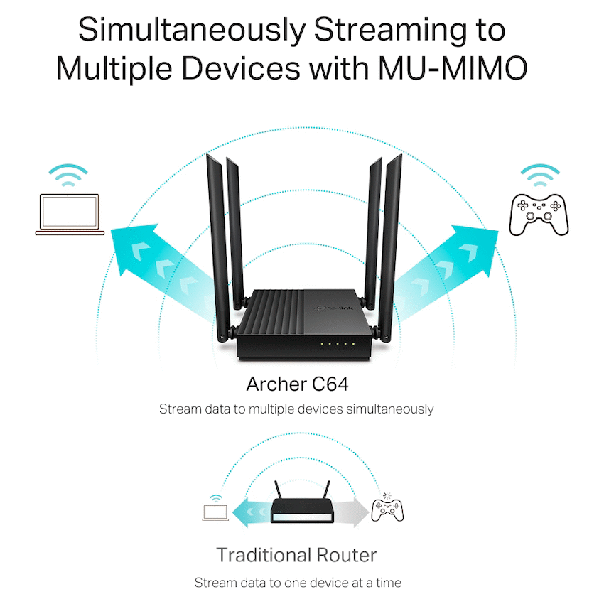 TP-Link Networking TP-Link Archer C64 AC1200 MU-MIMO Wi-Fi Router