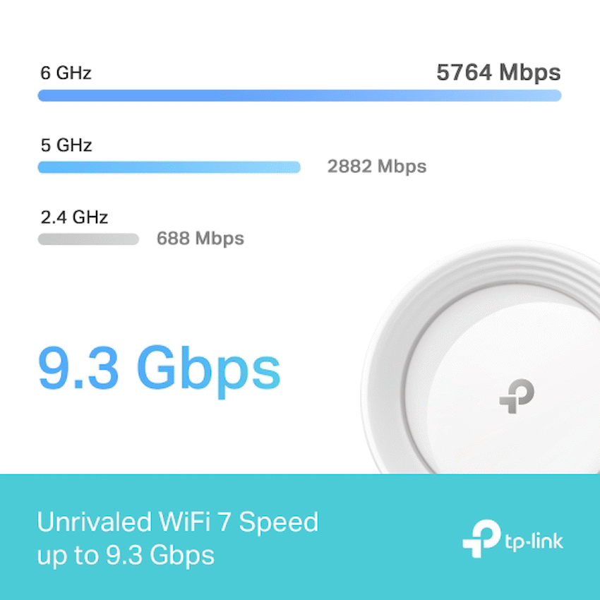 TP-Link Networking TP-Link Deco BE65 (2-Pack) BE9300 Whole Home Mesh Wi-Fi 7 System