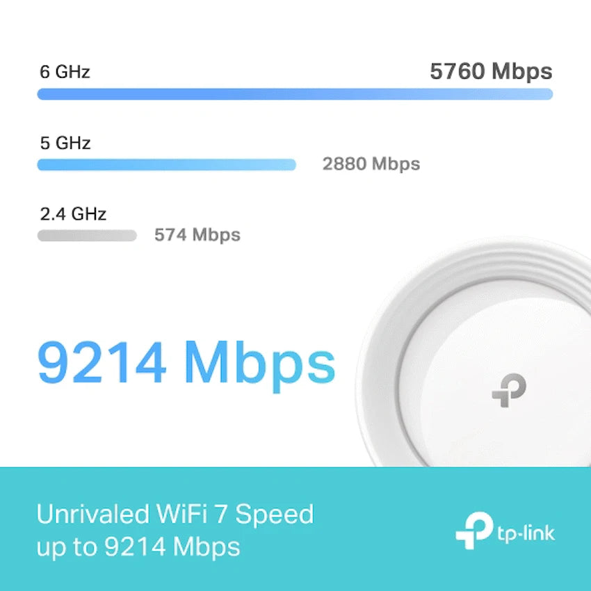 TP-LINK Networking TP-Link Deco BE65 (3-Pack) BE9300 Whole Home Mesh Wi-Fi 7 System