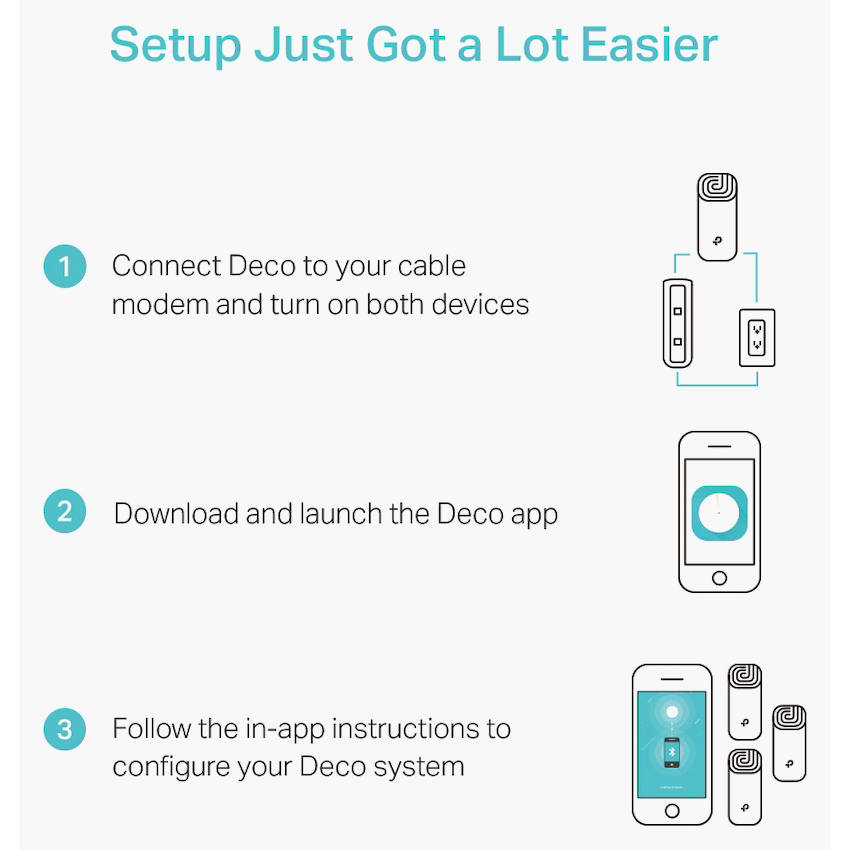 TP-Link Networking TP-Link Deco M4 (3-Pack) AC1200 Whole-Home Mesh Wi-Fi System