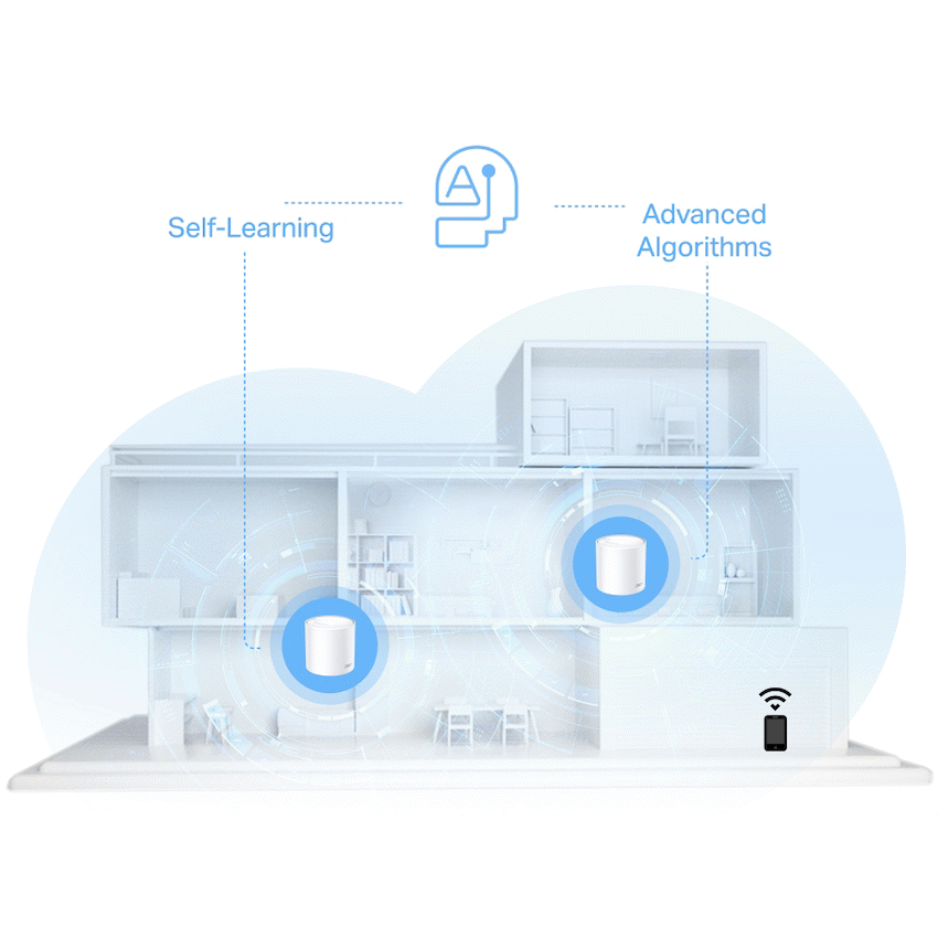 TP-Link Networking TP-Link Deco X10 (2-Pack) AX1500 Whole Home Mesh Wi-Fi 6 System (Tri-Band)