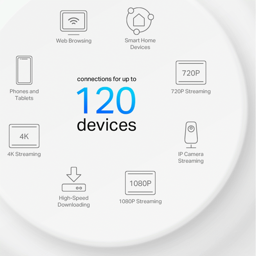 TP-Link Networking TP-Link Deco X10 (2-Pack) AX1500 Whole Home Mesh Wi-Fi 6 System (Tri-Band)