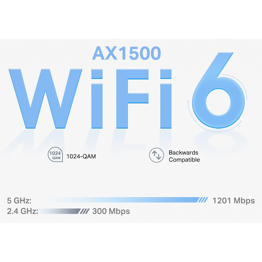 TP-Link Networking TP-Link Deco X10 (3-Pack) AX1500 Whole-Home Mesh Wi-Fi 6 System (Tri-Band)