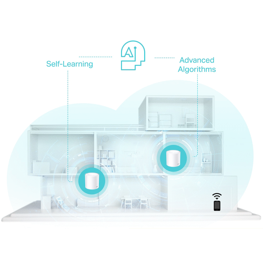 TP-Link Networking TP-Link Deco X50 (1 Pack) AX3000 Whole Home Mesh Wi-Fi 6 System