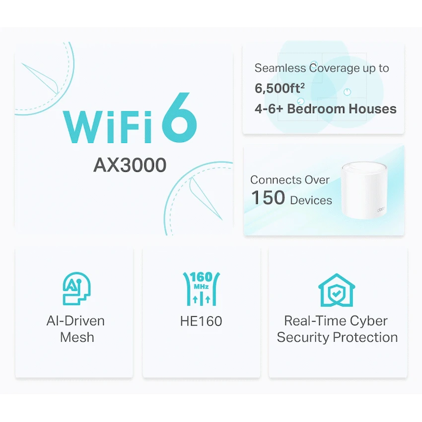 TP-Link Networking TP-Link Deco X50 (3-Pack) AX3000 Whole Home Mesh Wi-Fi 6 System