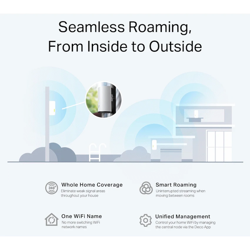 TP-Link Networking TP-Link Deco X50-Outdoor AX3000 Outdoor/Indoor Mesh Wi-Fi 6 Unit