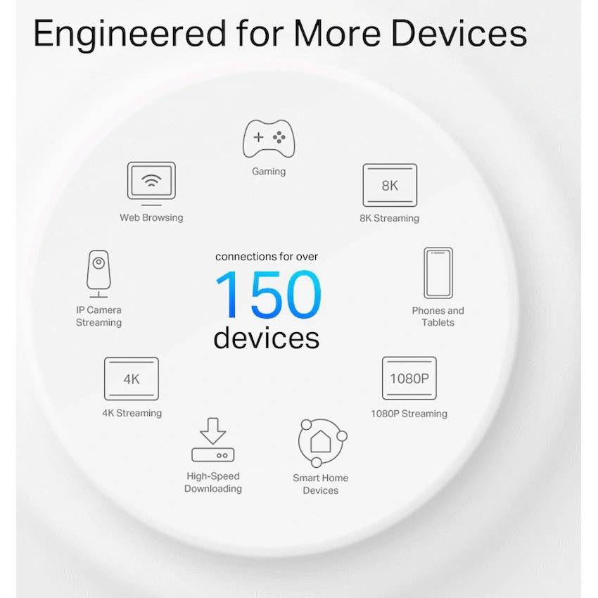 TP-Link Networking TP-Link Deco X50-Outdoor AX3000 Outdoor/Indoor Mesh Wi-Fi 6 Unit