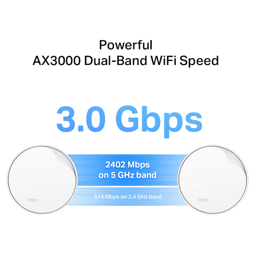 TP-Link Networking TP-Link Deco X50-POE (1-Pack) AX3000 Whole Home Mesh Wi-Fi 6 System with PoE