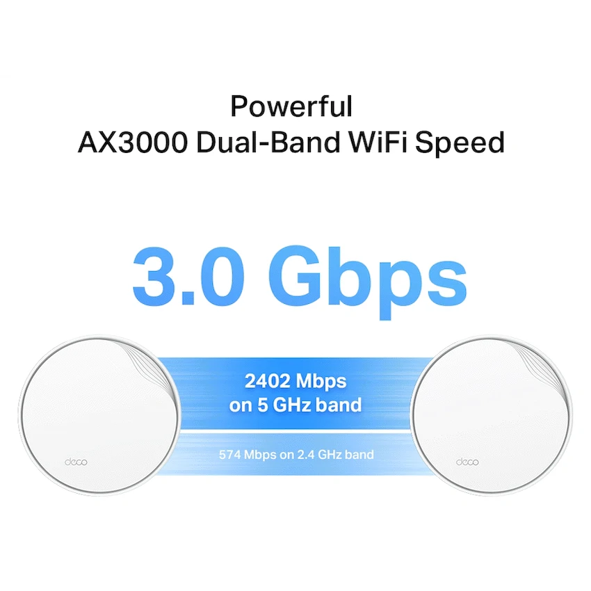TP-Link Networking TP-Link Deco X50-POE (3-Pack) AX3000 Whole Home Mesh Wi-Fi 6 System with PoE