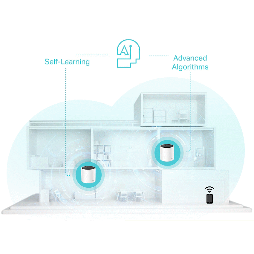 TP-Link Networking TP-Link Deco X55 (2-Pack) AX3000 Whole Home Mesh Wi-Fi 6 System