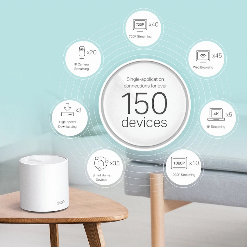 TP-Link Networking TP-Link Deco X60 (3-Pack) AX5400 Whole-Home Mesh Wi-Fi 6 System (Tri-Band)