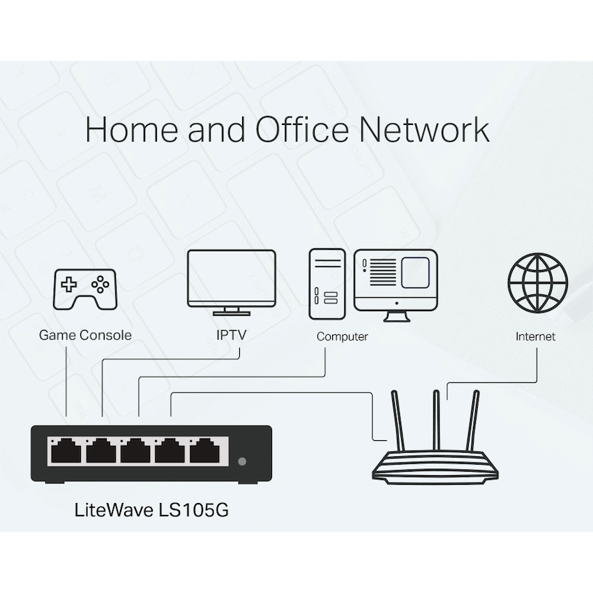 TP-Link Networking TP-Link LS105G LiteWave 5-Port Gigabit Desktop Switch