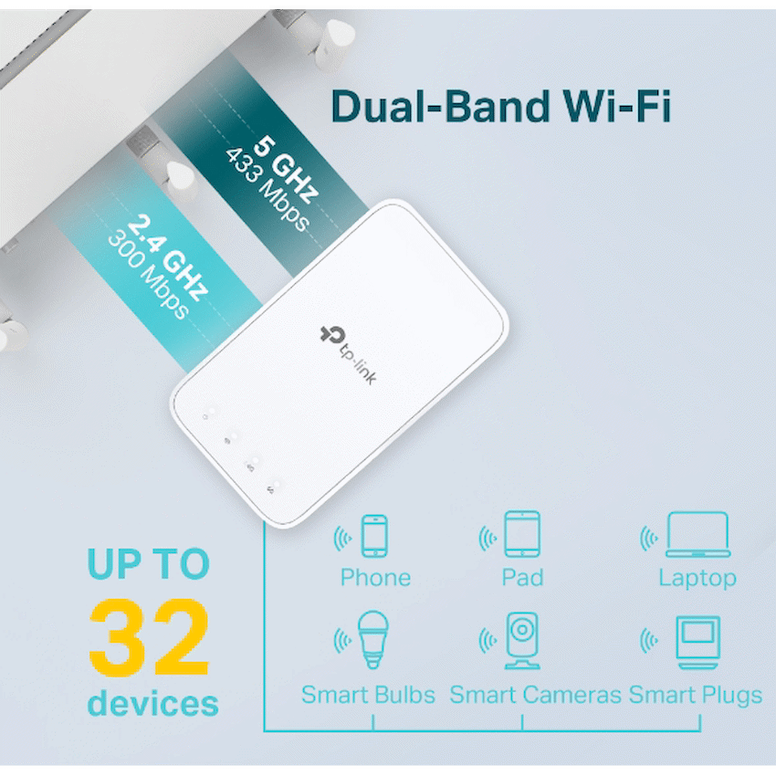 TP-Link Networking TP-Link RE230 AC750 Wi-Fi Range Extender