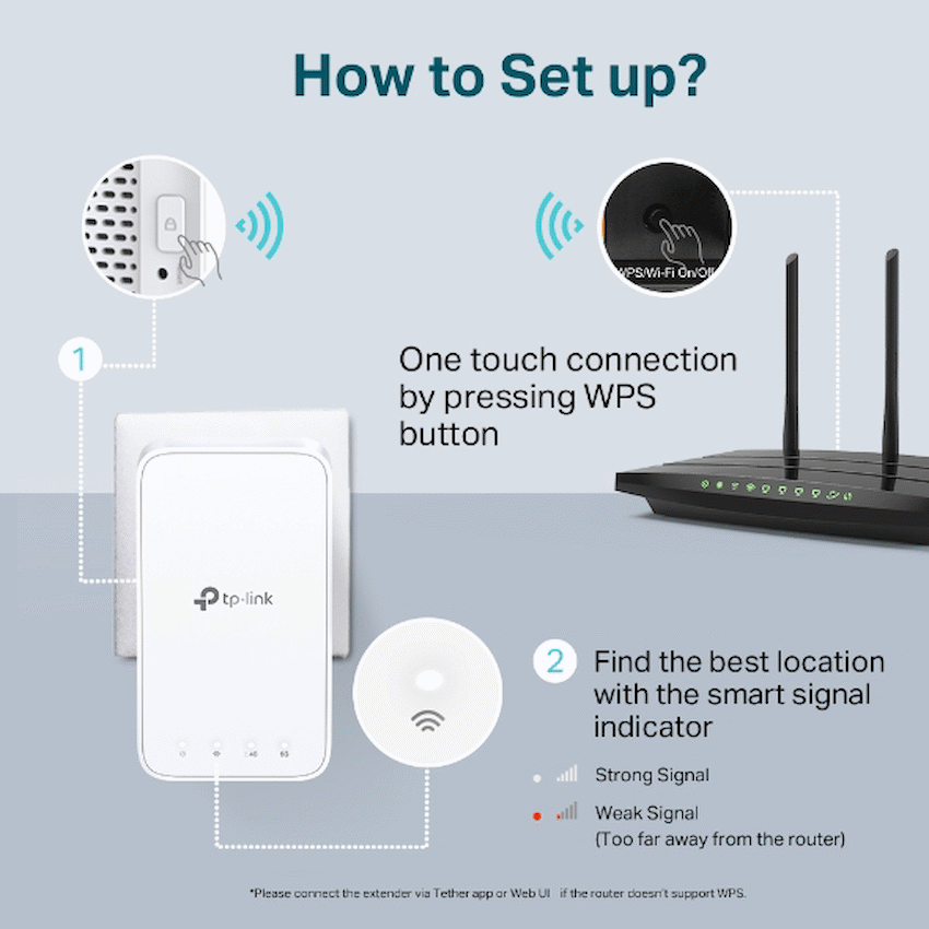 TP-Link Networking TP-Link RE230 AC750 Wi-Fi Range Extender