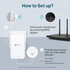 TP-Link Networking TP-Link RE230 AC750 Wi-Fi Range Extender