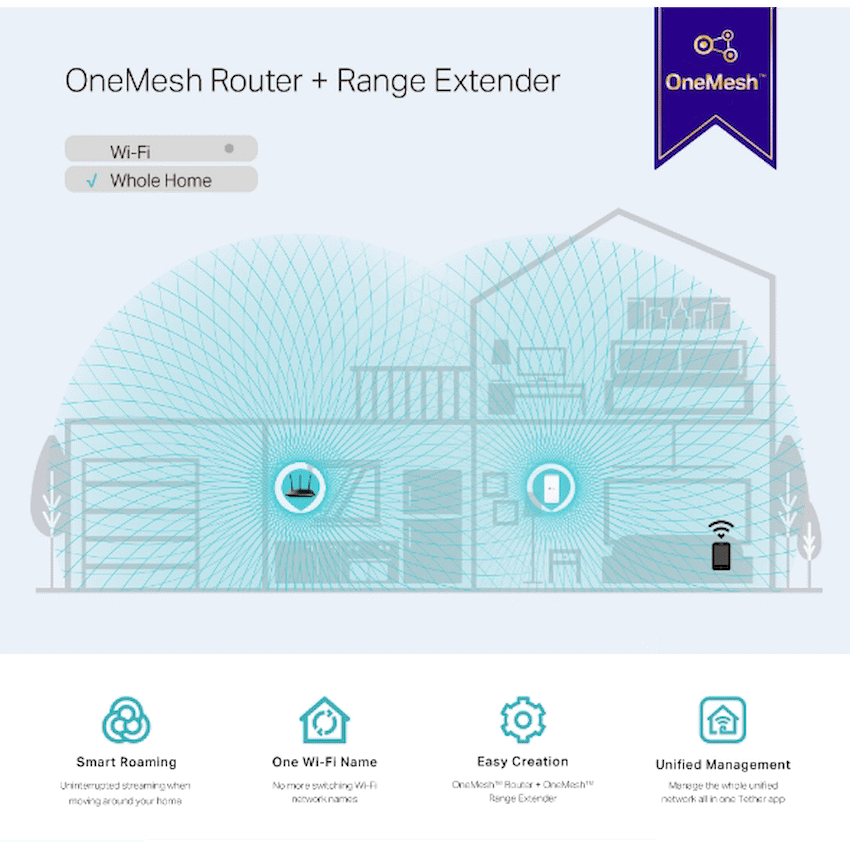 TP-Link Networking TP-Link RE230 AC750 Wi-Fi Range Extender