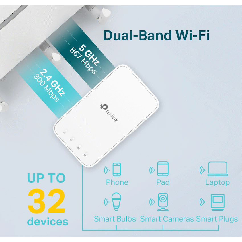 TP-Link Networking TP-Link RE300 AC1200 Wi-Fi Range Extender