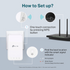TP-Link Networking TP-Link RE300 AC1200 Wi-Fi Range Extender