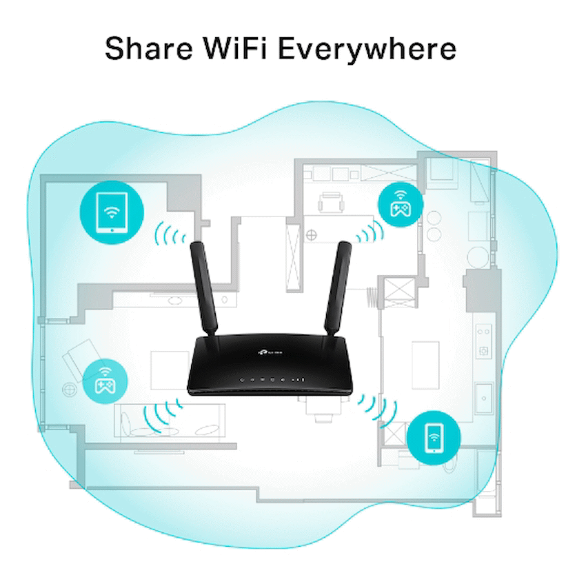 TP-Link Networking TP-Link TL-MR6500V 300Mbps Wireless N 4G LTE Router + VoIP