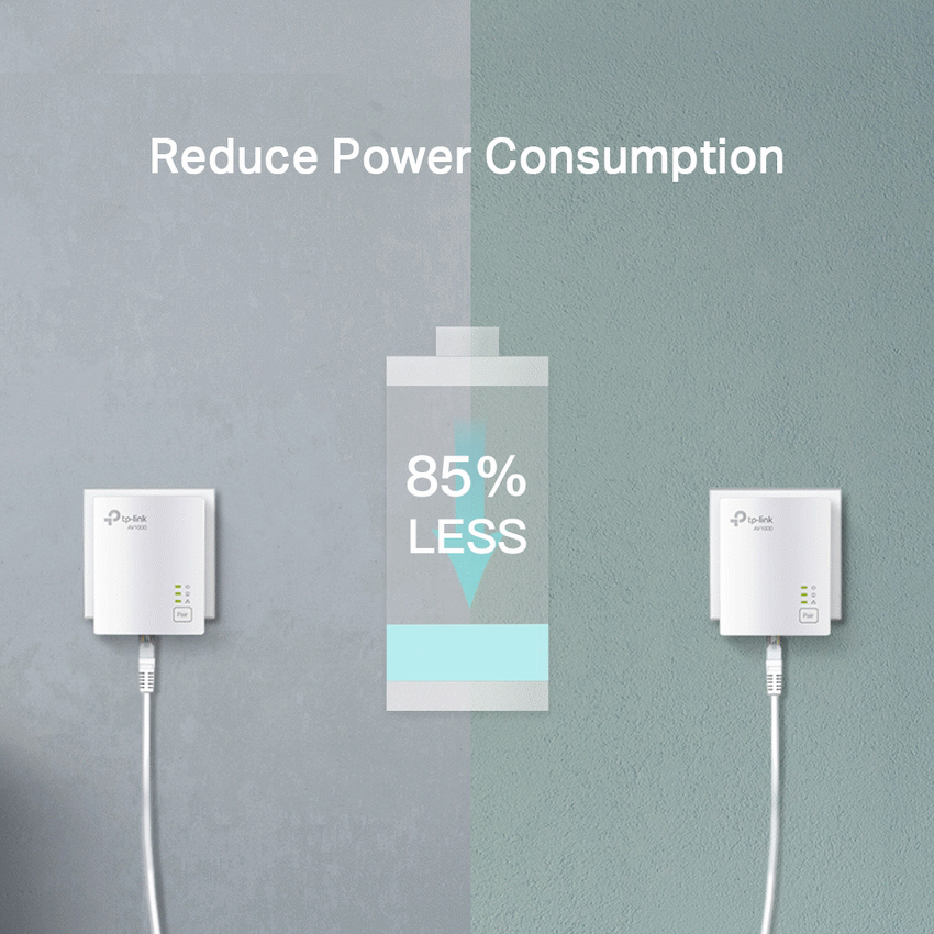 TP-Link Networking TP-Link TL-PA7017KIT AV1000 Gigabit Powerline Starter Kit