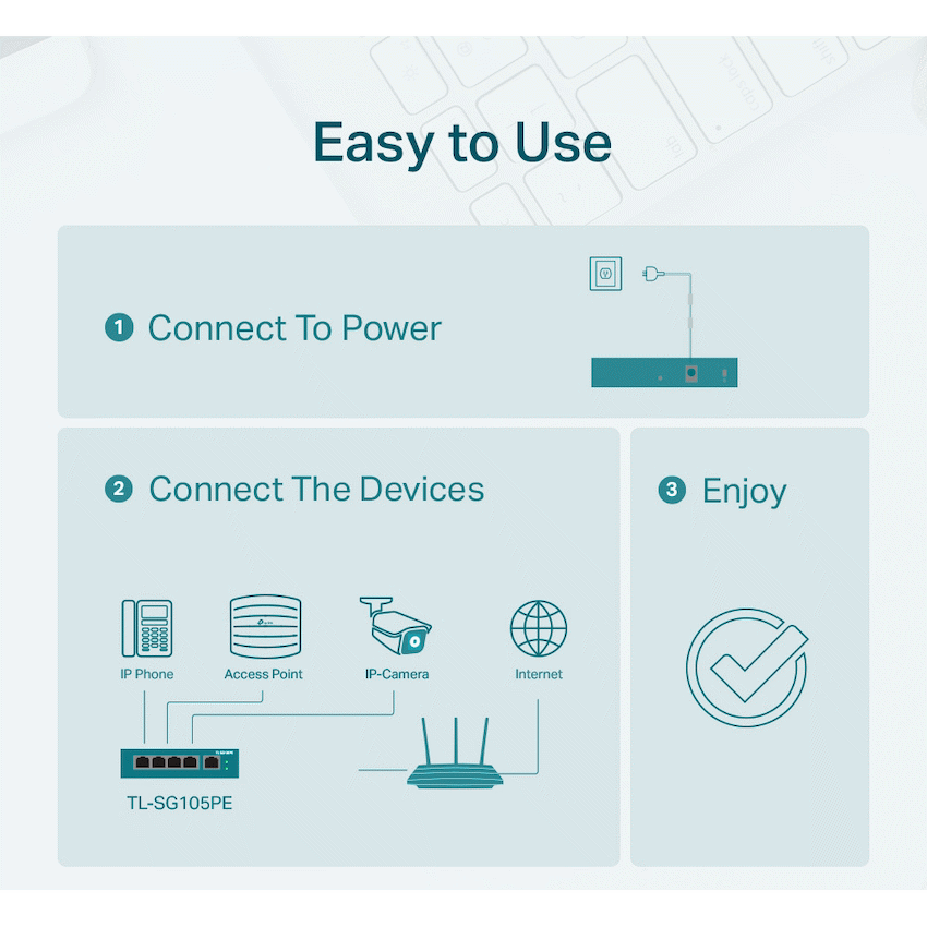 TP-Link Networking TP-Link TL-SG105PE 5-Port Gigabit Easy Smart Switch with 4-Port PoE+