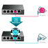 TP-Link Networking TP-Link TL-SG105PE 5-Port Gigabit Easy Smart Switch with 4-Port PoE+