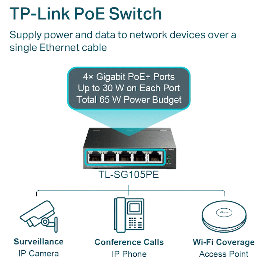 TP-Link Networking TP-Link TL-SG105PE 5-Port Gigabit Easy Smart Switch with 4-Port PoE+