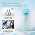 Momcozy Portable Breast Milk Cooler