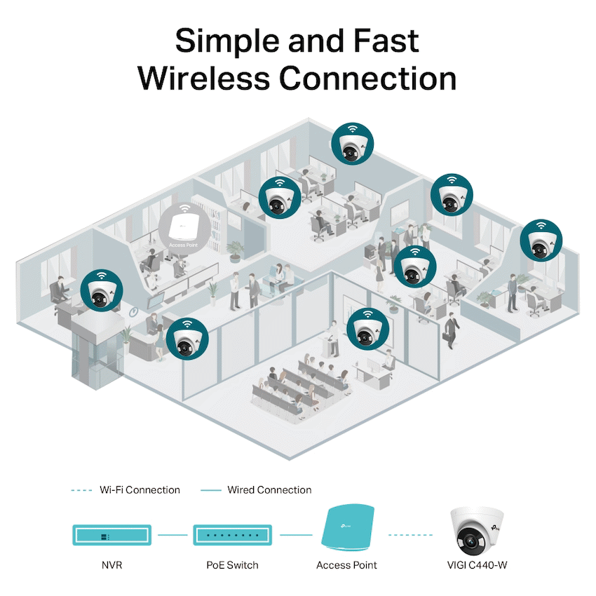 VIGI Networking TP-Link Vigi C440 4MP 2.8mm Full-Color Turret Network Camera