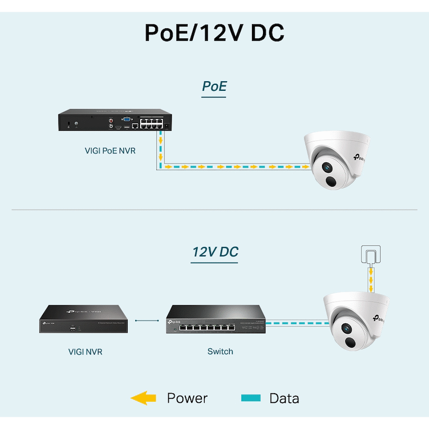VIGI Networking TP-Link Vigi C440I 4MP 4mm Turret Network Camera