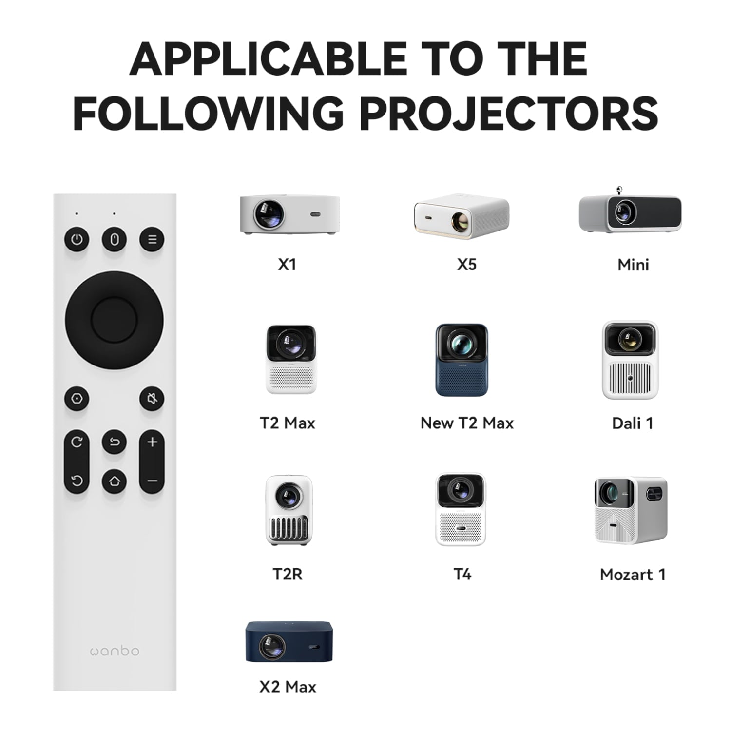 WANBO Wanbo IR Remote Control (Mini Pro | T2 Max | X5 | Mozart 1 | X2 Max)