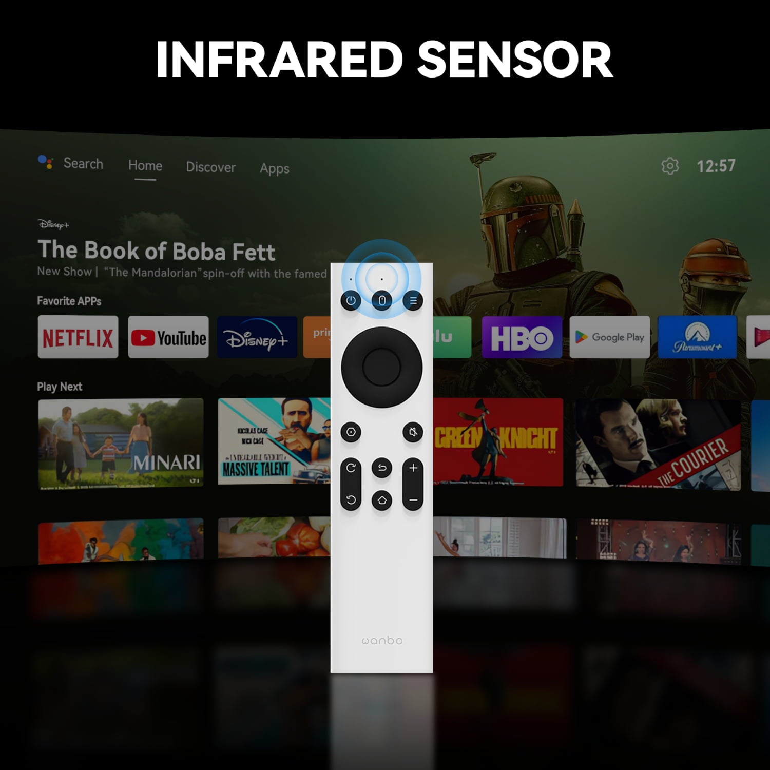WANBO Wanbo IR Remote Control (Mini Pro | T2 Max | X5 | Mozart 1 | X2 Max)